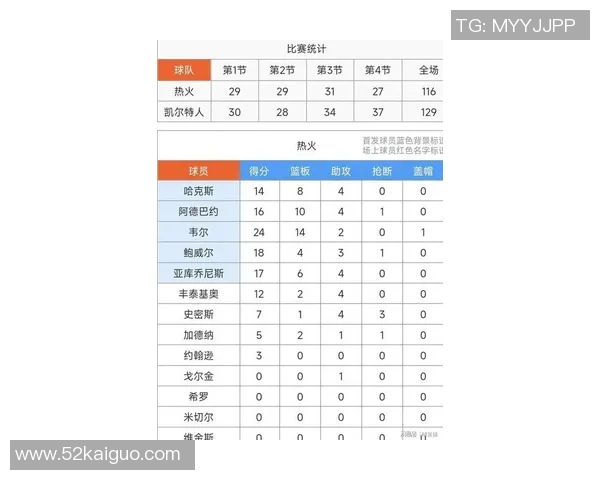 NBA热火与凯尔特人第六场比赛深度分析及胜负预测